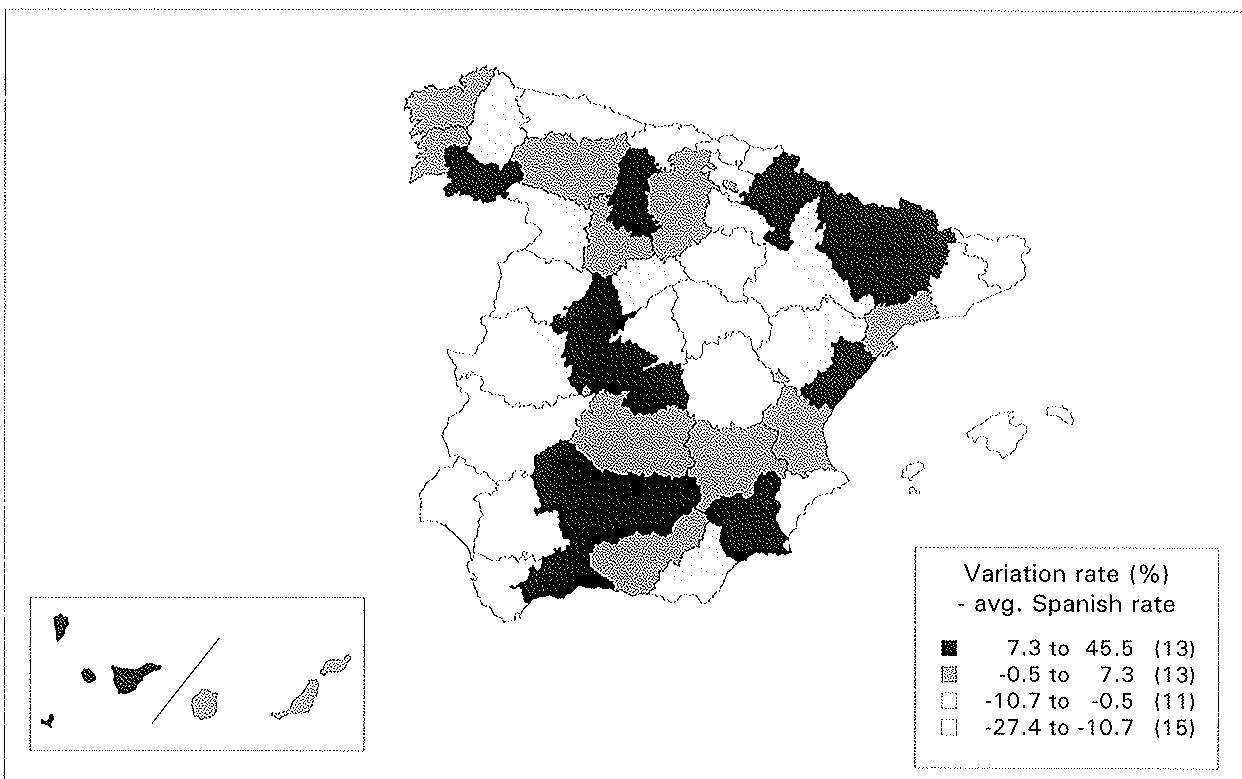 Figure 3. Industrial employment change, 1978-1992