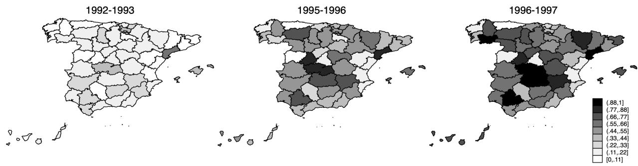 Figure A1: Share of Students Age 14 Enrolled in the Post-Reform System During the Transition Period